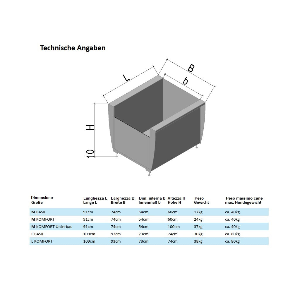 Doccia per cani COMFORT in acciaio Inox